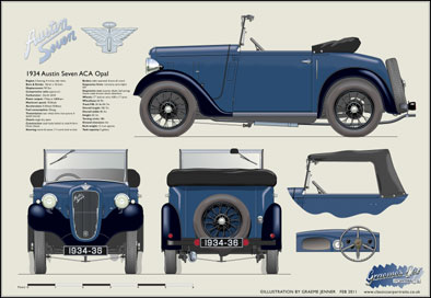 Austin Seven Opal 1934-36